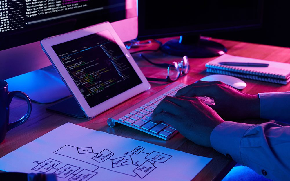 Os 6 principais artigos que você deve ler